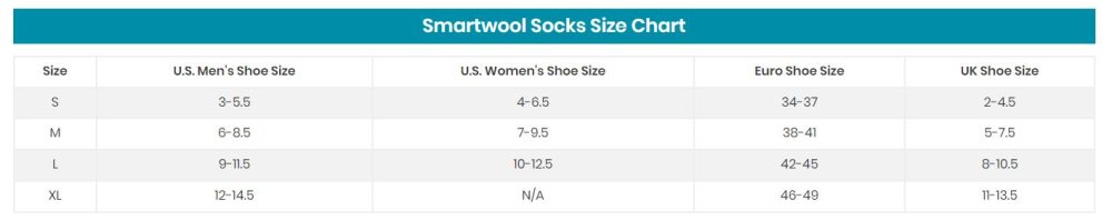 Men's Smartwool Everyday Classic Rib Socks - Black | Stan's Fit For ...