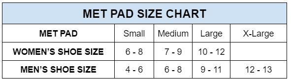 Met Pad Size Chart