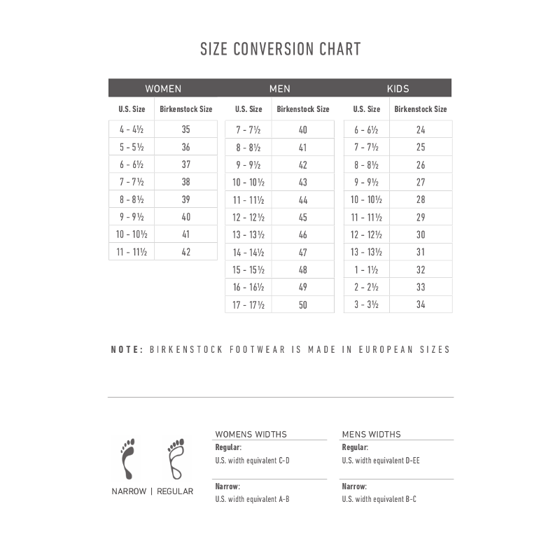 Birkenstock-Size-Conversion-Chart