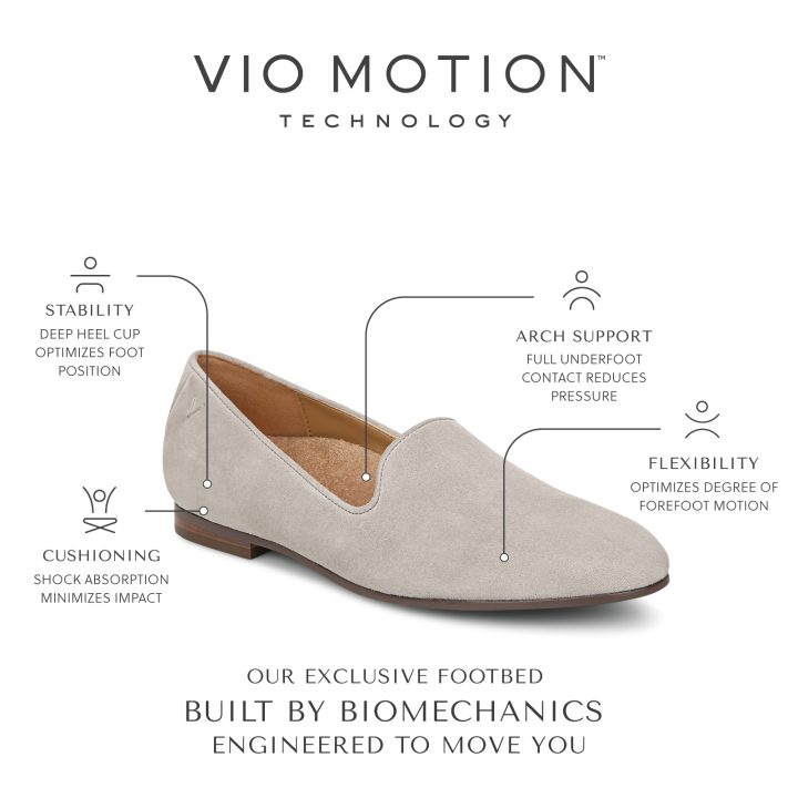 Vionic Willa shoe with the 3-Zone Comfort chart to help with Plantar Fasciitis