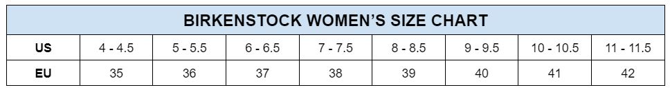 Birkenstock Womens Size Chart min